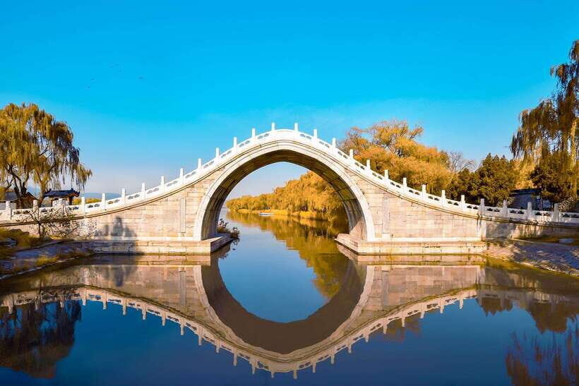 2-Day Beijing Must-See Tour:4 UNESCO Sites+Tian'anmen&Hutong - Day 1: Tian’anmen Square and Forbidden City Without the Guesswork