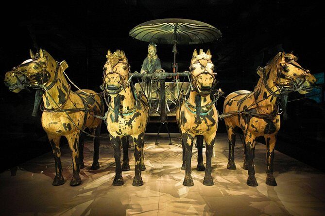 2 Days Tour of Xian & Beijing via Train: Terracotta Warriors & Great Wall - Key things to know before you go