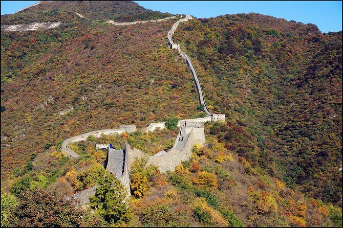 3-Day Private Beijing Combo Package Tour with Night Show Option - Picking your Great Wall: Mutianyu vs Huanghuacheng