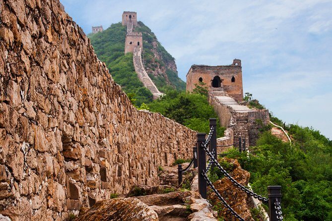 4-Day Private Tour of Beijing: Great Wall, Forbidden City, Tiananmen Square and Peking Duck Dinner - Day 2 Tiananmen Square and the Forbidden City Ticket Reality