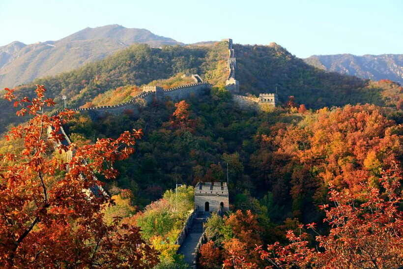 All-Inclusive Mutianyu Great Wall and Summer Palace Day Tour - Cable Car, Chair Lift, and Toboggan: Picking the Fun Parts