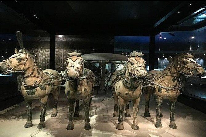 All Inclusive Private Terracotta Army Tour - Terracotta Warriors in 6 Hours: What This Tour Really Delivers