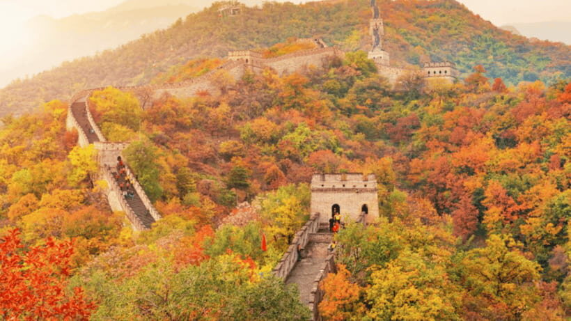 Beijing: Badaling Great Wall Admission Ticket - Should You Book This Badaling Great Wall Ticket?