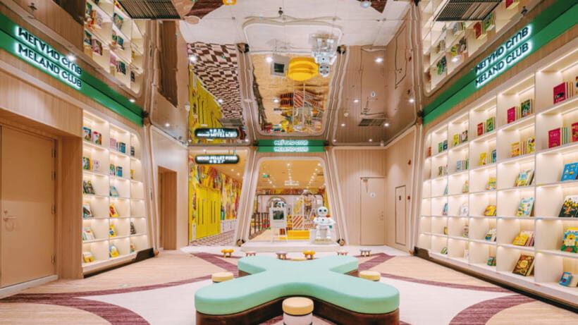 Beijing: Meland Club Indoor Playground Admission - Price check: $98 per group up to 2