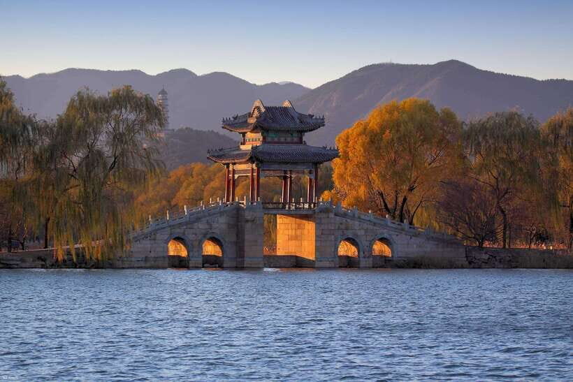 Beijing Private Tour: Summer Palace, Panda House and Options - Key points I’d plan around