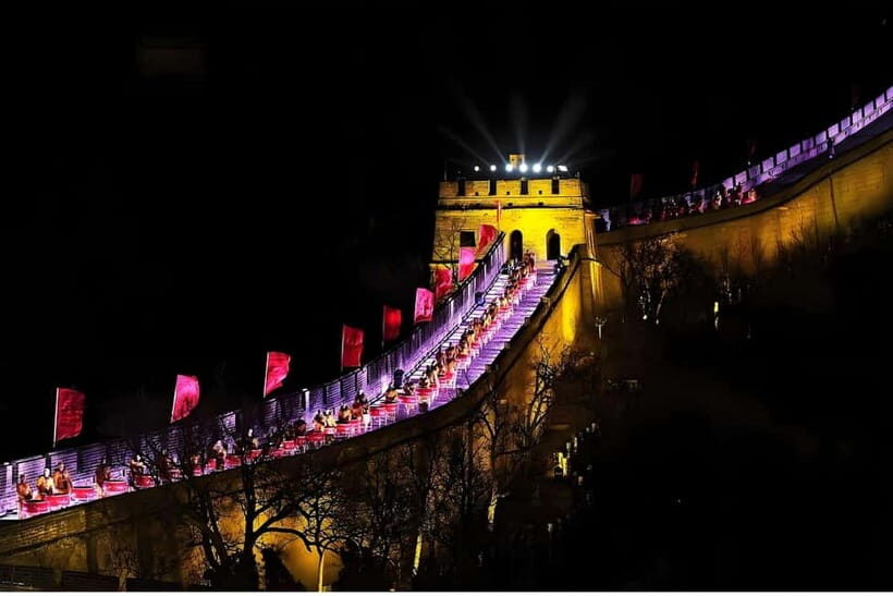 Beijing: Private Tour to Great Wall & POPLand Labubu Home - Who This Tour Suits Best