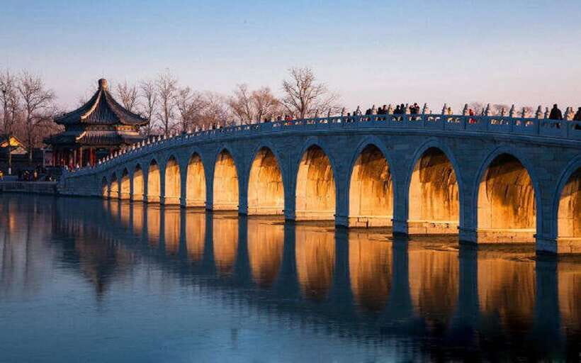 Beijing: Summer Palace Private Tour with Optional Activities - Optional Lake Time and Museums: The Best Reasons to Add Hours