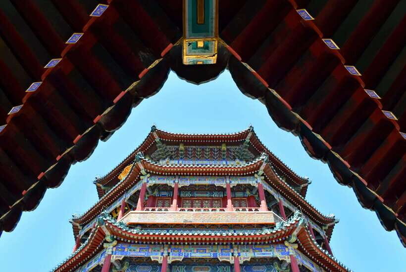 Beijing: Summer Palace Ticket; fast and smooth - Why the Summer Palace day ticket is worth your time