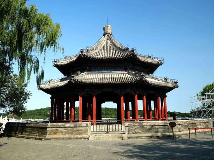 Beijing Summer Palace Ticket Reservation And Optional Items - Optional History Guidance: When It’s Worth Paying More