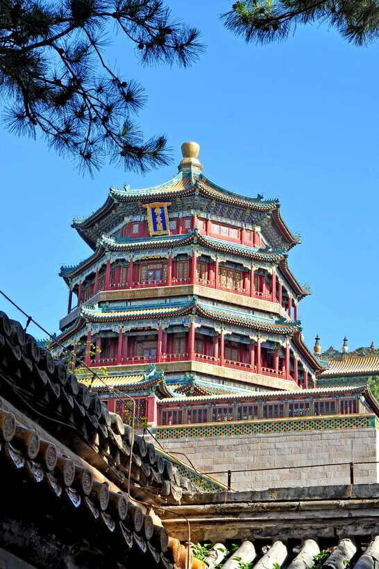 Beijing Summer Palace Ticket Reservation And Optional Items - Price and What You Actually Pay For