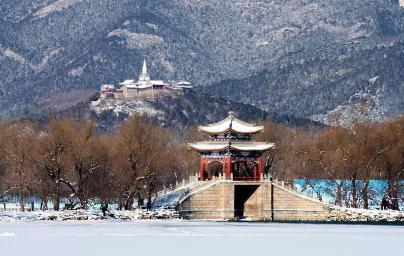 Beijing: Temple of Heaven Guided Tour with Options or Ticket - When the day goes a bit sideways: issues to watch for