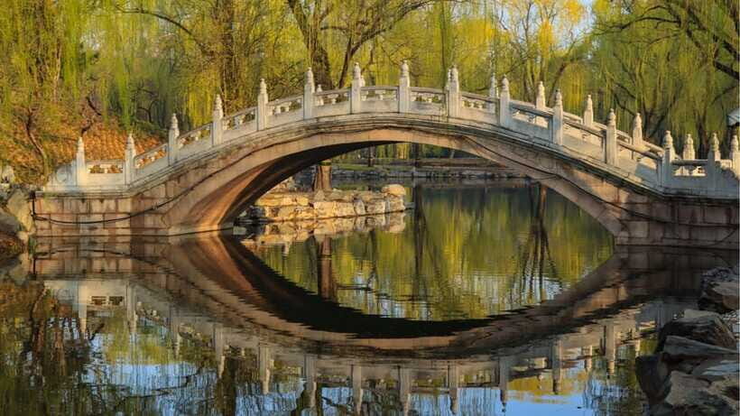 Beijing: YuanMingYuan Park (Garden of Gardens) e-Ticket - The Value Math: Is $9 Good for What You Get?