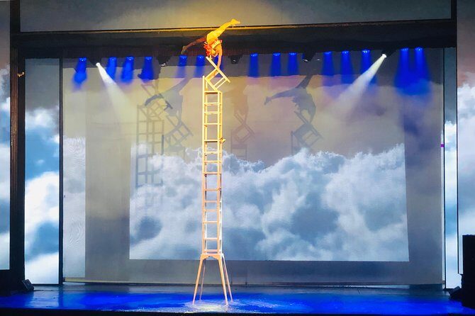 Chaoyang Acrobatics Ticket - How the Ticket Works: mobile QR and guaranteed skip the lines