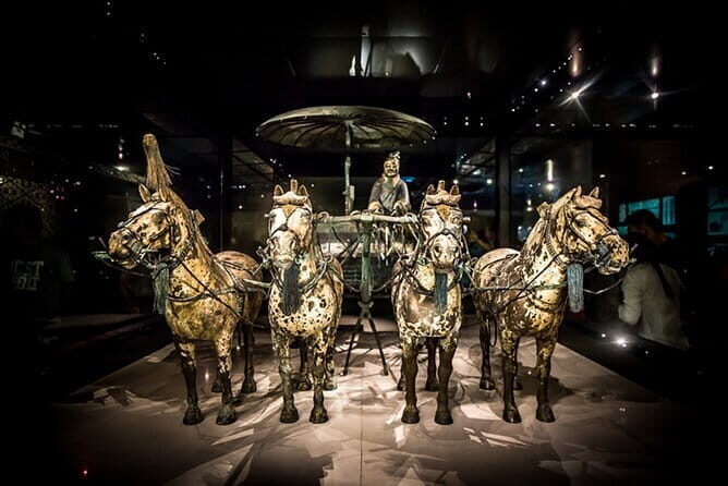 Classic Xi’an Fully Guided Terracotta Army Bus Tour - Ticket planning: your passport name matters