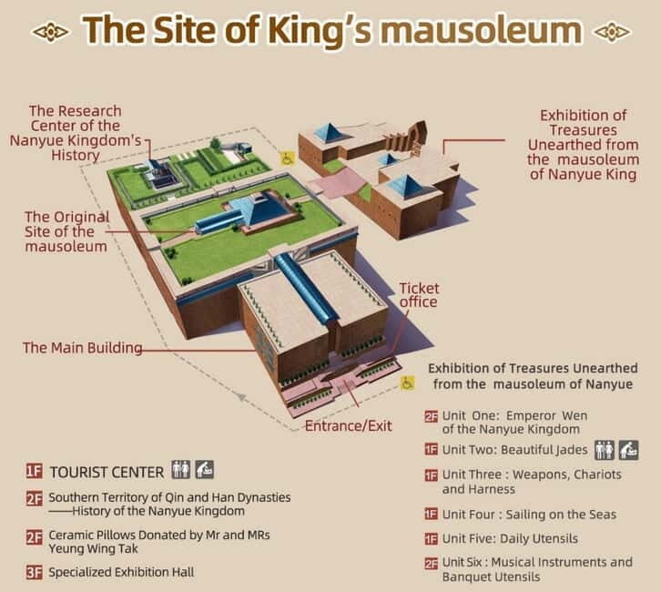 Guangzhou: 2,000-Year-Old Wonder-Nanyue King’s Tomb Ticket - Getting in at the gate: ID, QR scan, and last entry