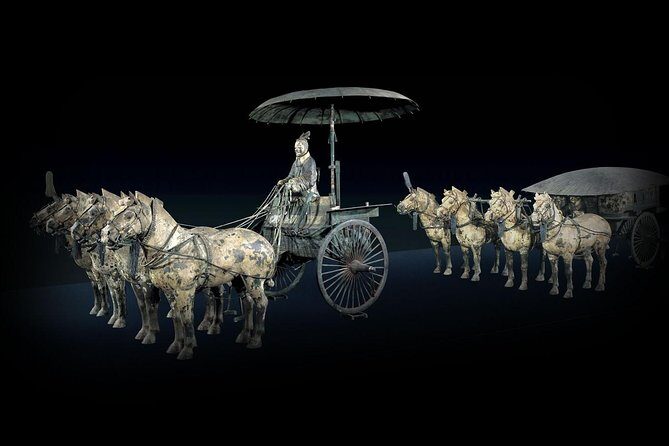 Half-Day Tour: Terracotta Warriors and Horses Museum - Morning vs Afternoon Departure: How to Pick the Right Start