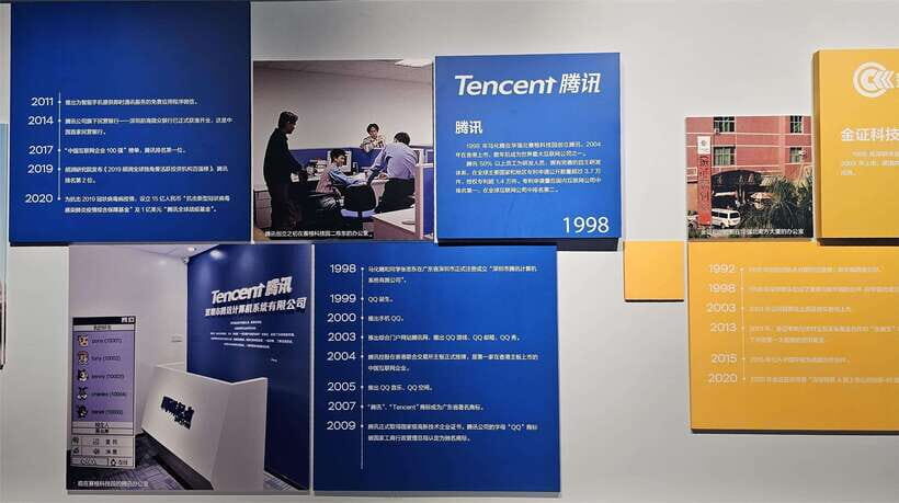 Historia and Entertain Tour of the Youngest City of China - Shenzhen’s Connections to Hong Kong and Beijing: The Political Context You Can Explain