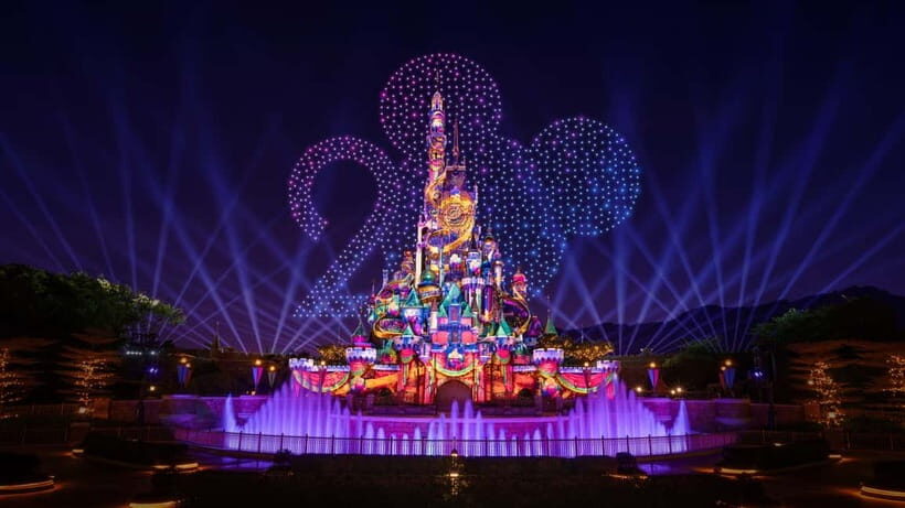 Hong Kong Disneyland: Non-Stop 2-Day Fun Ticket - What the Non-Stop 2-Day Fun Ticket gives you (and what it doesn’t)