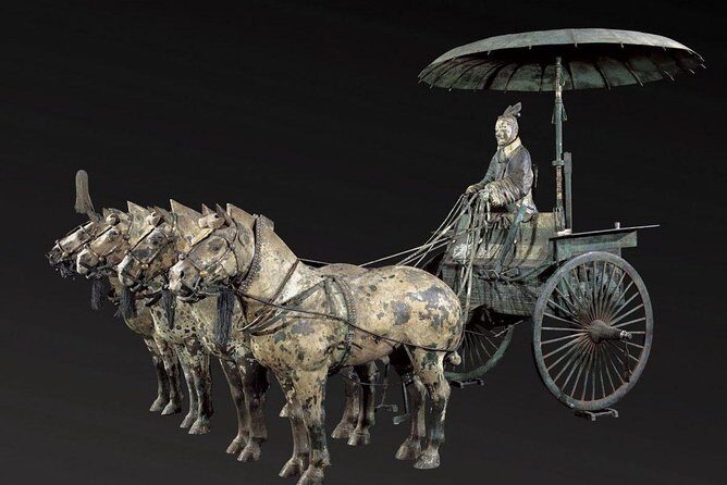 Impressive Relaxing 1Day Tour for Terracotta Army,Muslim Quarter - Who This Tour Fits Best (and who should think twice)