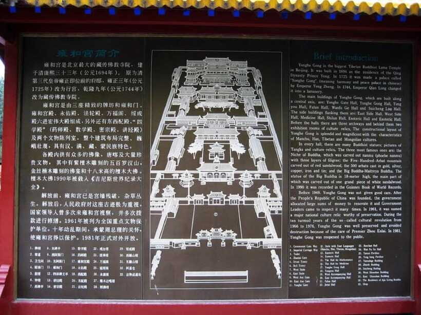 Lama Temple Entry Ticket - Joss Sticks and Worship: How to Participate Respectfully