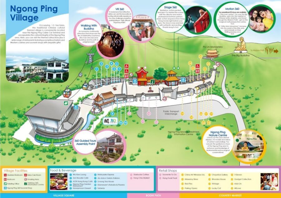 Lantau: Ngong Ping Cable Car Private Skip-the-Line Ticket - Walking With Buddha Free Entry: A Themed Add-On That Makes Time Feel Fuller