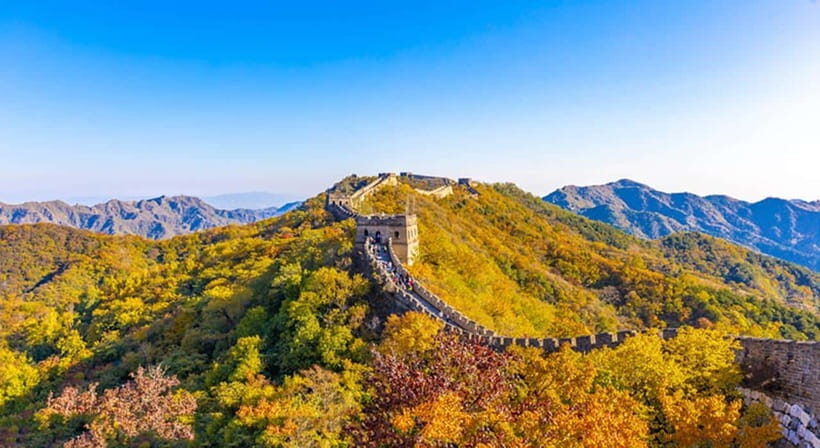 One-Day Beijing Mutianyu/Badaling Great Wall Tour - Getting there from Beijing: meeting points and timing that matter