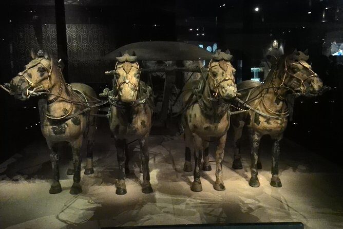 One Day Xian Terracotta Warriors Tour from Beijing Including Round Trip Airfares - How the Beijing-to-Xi’an flight fits a 10–14 hour day