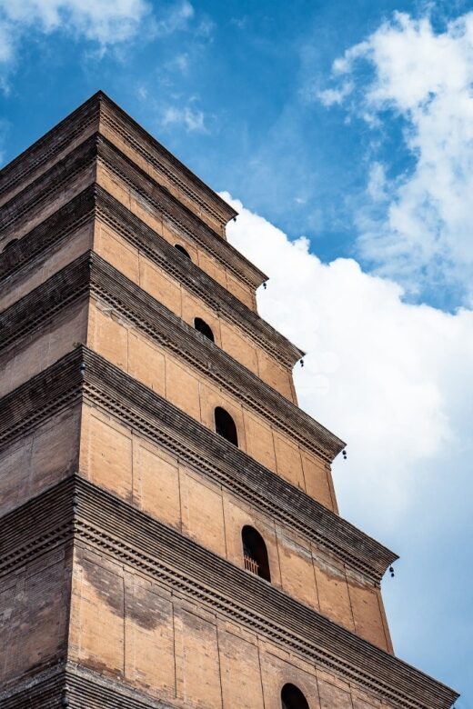 Private Big Wild Goose Pagoda Buddhism Walking Tour - Who This Private Walking Tour Is Best For