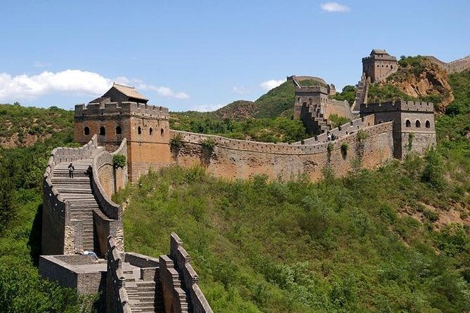 Private Day Tour: Mutianyu Great Wall and Forbidden City Including Lunch and Cable Car - Price and Logistics: What $180 Actually Covers