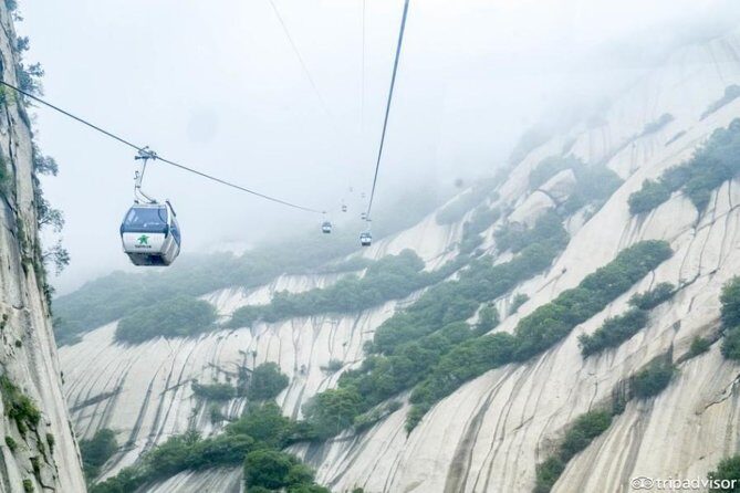 Private Day Tour of Mt. Huashan with Round-Trip Cable Car from Xi'an - Cable Car Math: North Peak or West Peak