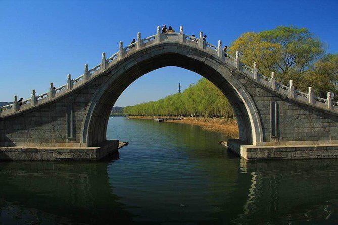 Private Tour:Tiananmen square Forbidden City temple of heaven - Olympic Stadium Stop: Included Access, Ticket Optional