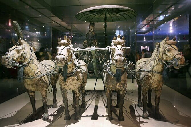 Shaanxi History Museum Qin-Han Branch English guide service - How long is enough time to enjoy it?