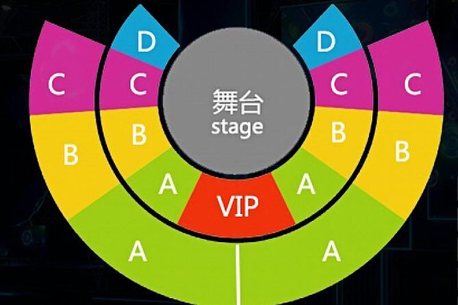 Shanghai ERA-Acrobatic Show Ticket with Private Transfer - What You’re Really Buying for $109: Ticket plus the hassle-free ride