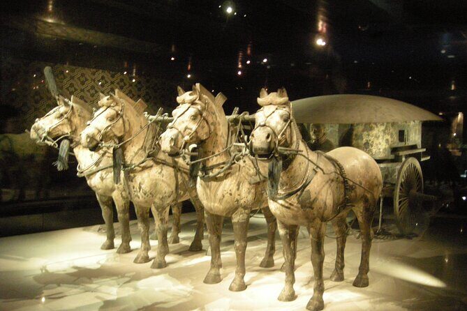 Terra-cotta Warriors Ticket with Optional Car & Guided Service - Pricing and Value: Is $38 Worth It?