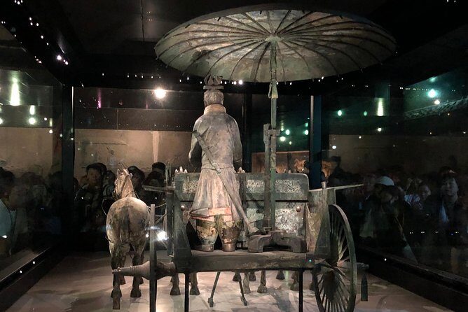 Terracotta Army Tickets Booking - The one rule that controls everything: overseas passport entry