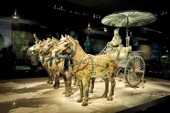 Xian Terra-cotta Warriors Private Tour with Pickup from Airport or Train Station - Pickup From Xi’an Airport or Railway Station (And Why It Changes the Whole Day)